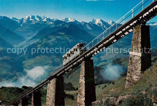 Zahnradbahn Rack Railway-- Niesenbahn Hegernalp-Viadukt Bluemlisalp