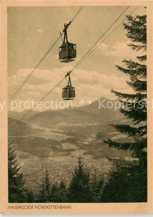Seilbahn Cable-Car Telepherique Innsbrucker Nordkettenbahn