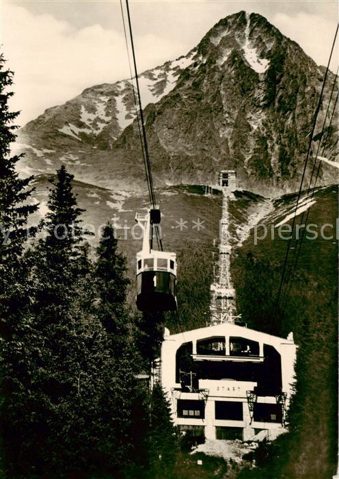 Seilbahn Cable-Car Telepherique Vysoke Tatry Lanovka na Lomnicky