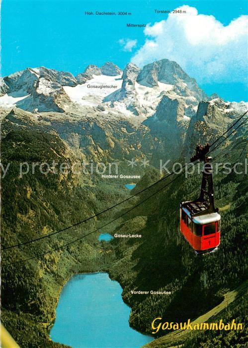 Seilbahn Cable-Car Telepherique Gosaukammbahn