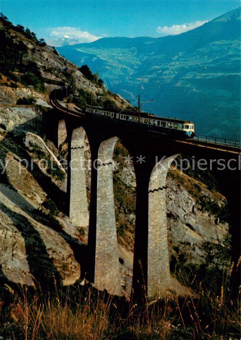 Eisenbahn Railway Chemin de Fer Loetschbergbahn BLS