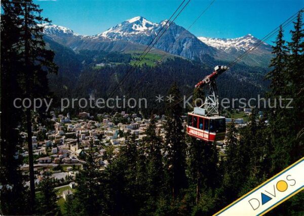 Seilbahn Cable-Car Telepherique Davos-Platz Schiahorn